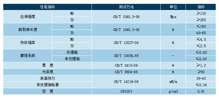 4688美高梅登录中心(中国)有限公司官网