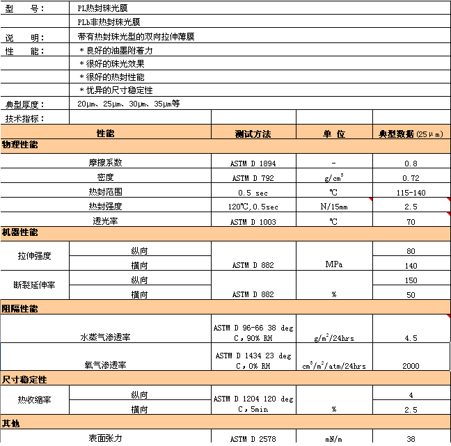 4688美高梅登录中心(中国)有限公司官网